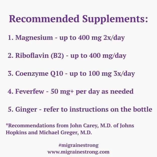 Recommended Supplements