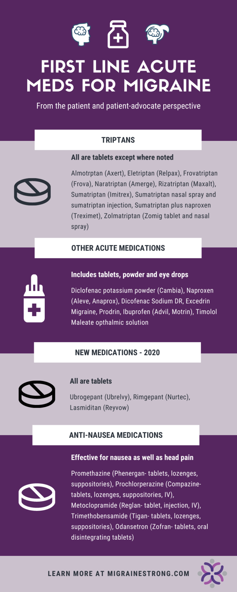Migraine Cocktail Your Comprehensive Guide and Helpful How To Tips