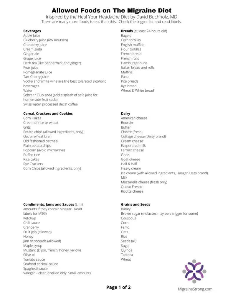 Page 1 of allowed foods on the migraine diet and low tryramine diet