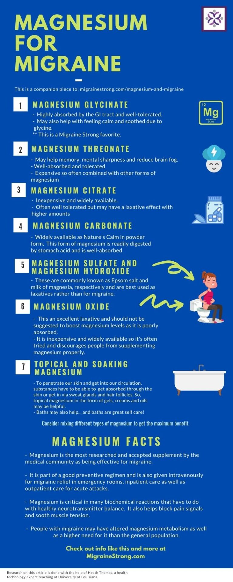 Which Magnesium Is Best For Migraine Everything You Need To Know Which magnesium is best for migraine everything you need to know