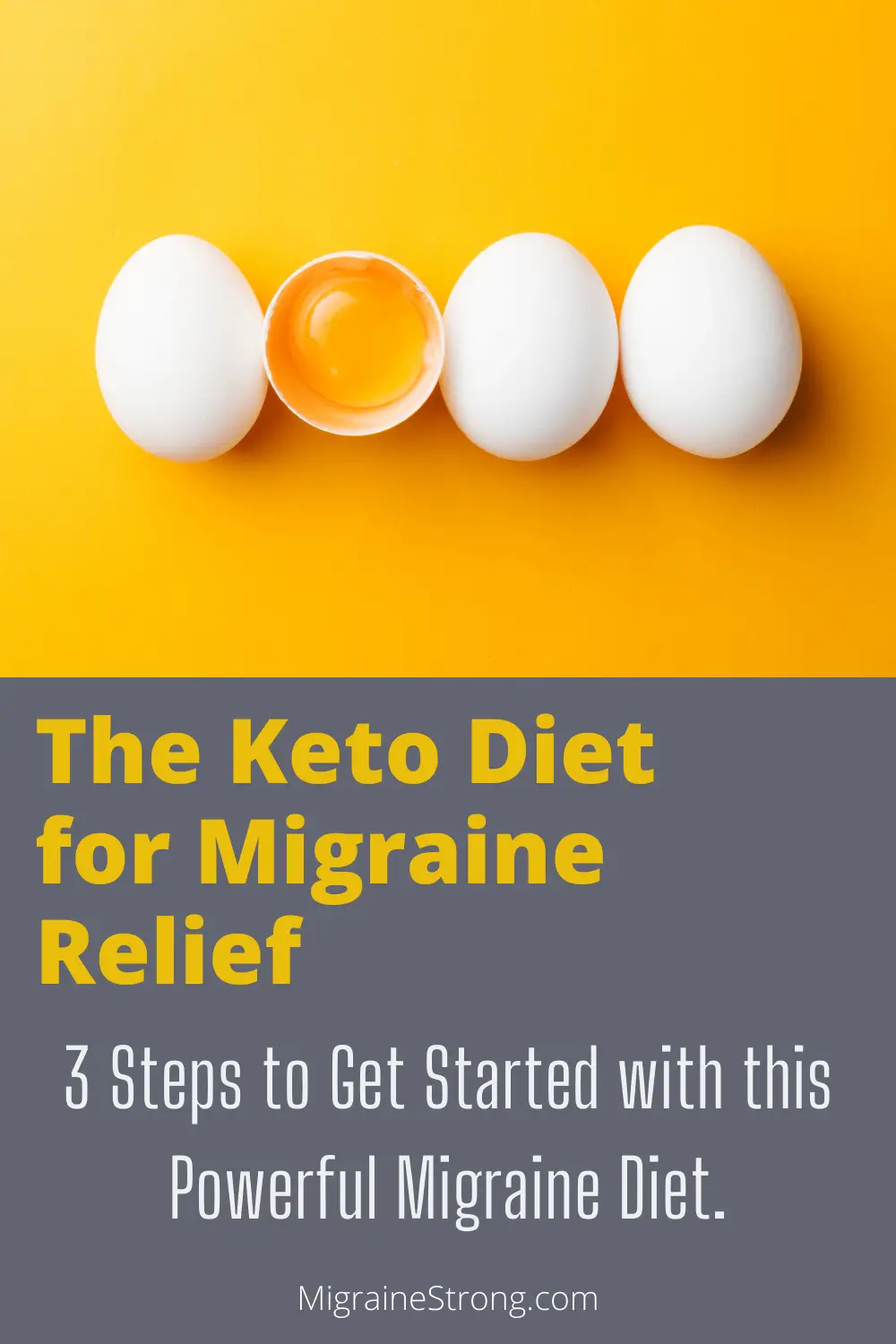 Keto Diet for Migraine - How to Get Started