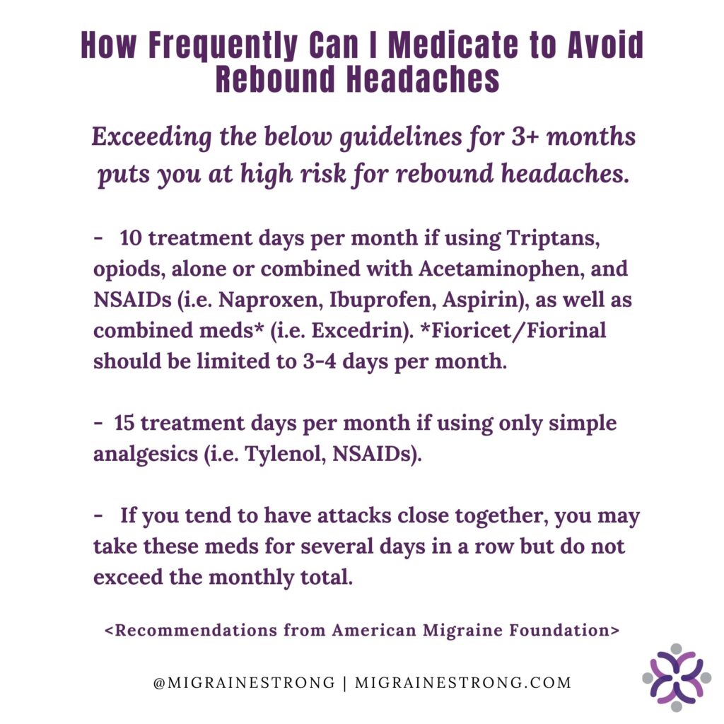 Infographic showing dose limits to minimize risk for rebound and the associated morning migraines.