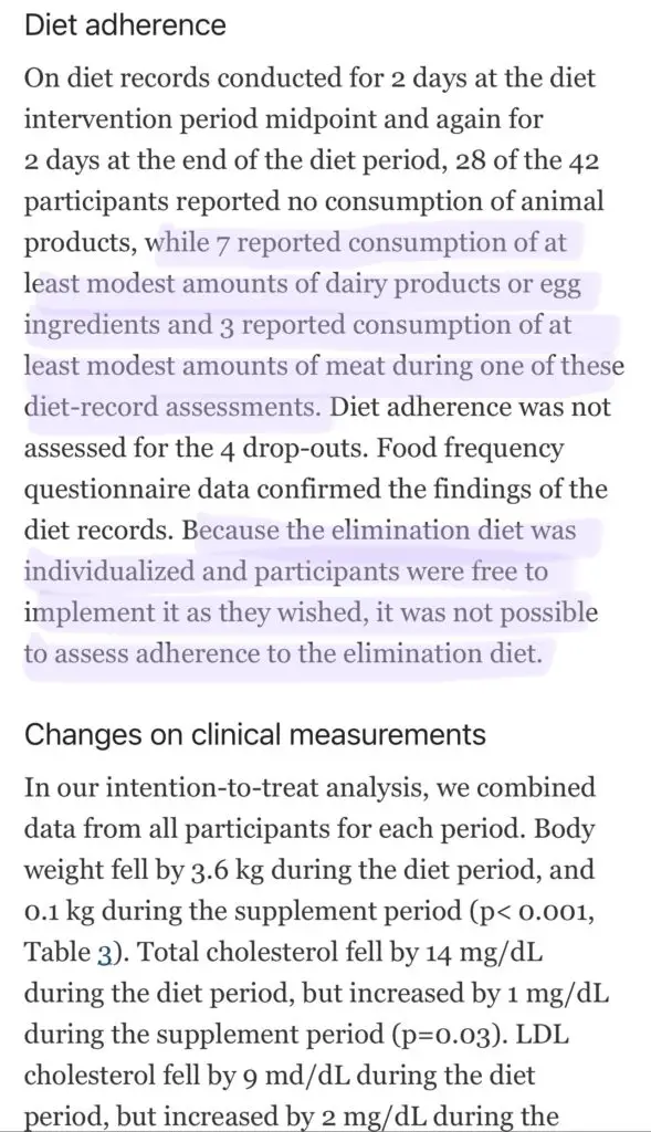 Migraines and vegan diet study showing adherence issues