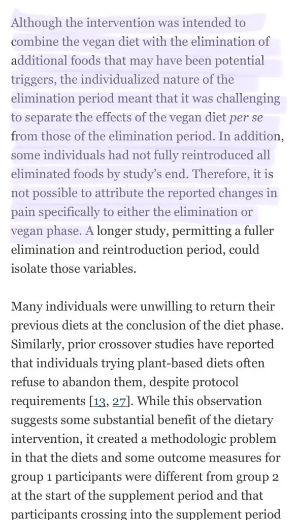 Migraines and vegan diet study showing confusion between in the intervention diet