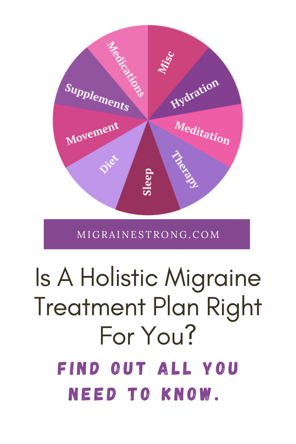 Is A Holistic Migraine Treatment Right For You?